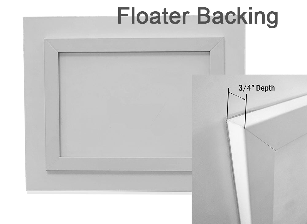 Floater backing for frames showing depth of 3/4 inch, ideal for displaying art prints.