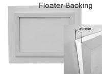 Floater backing for frames showing depth of 3/4 inch, ideal for displaying art prints.