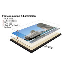 Also called: Frameless Mounting, Plaque Mounting, Laminating Mounted, Dry Mounting